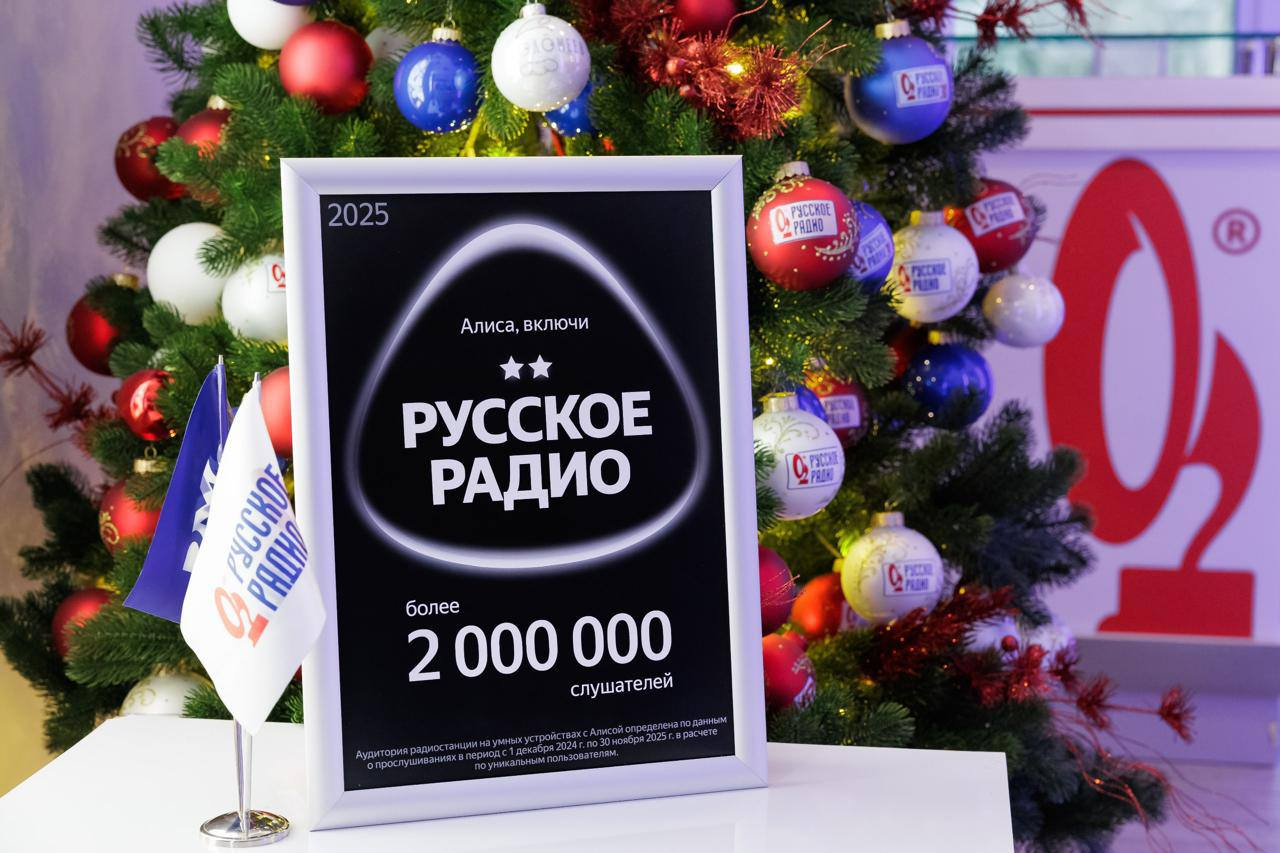 «Русское Радио» возглавило топ российских радиостанций в умной колонке «Алиса»