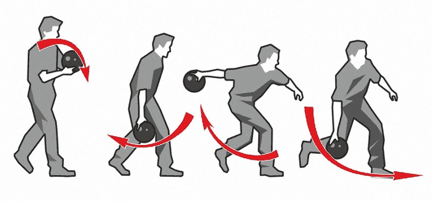 Как правильно бросать шар в боулинге: техника, стили и точный бросок