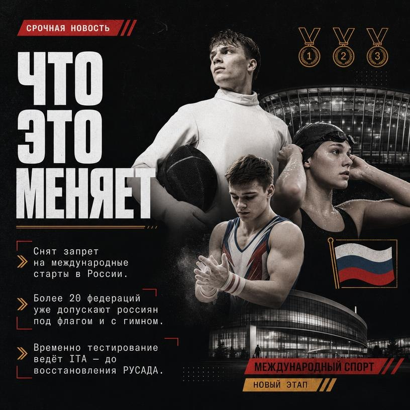 Россия возвращается на международную спортивную арену после решения МОК